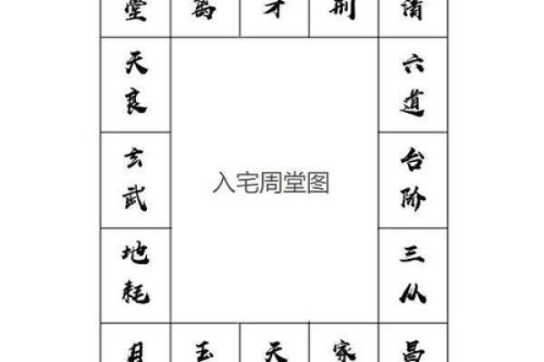 2020年12月哪天搬家最好