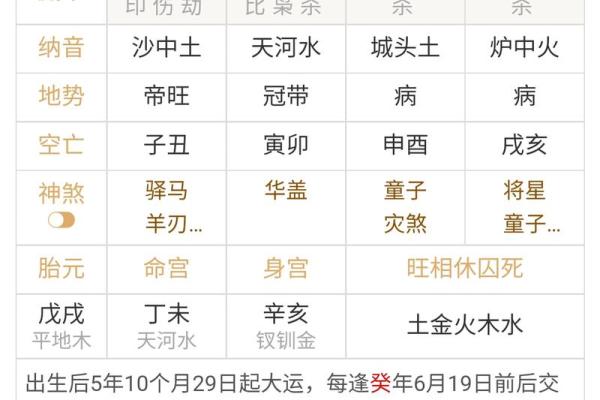 算八字免费测八字 算八字免费测八字大运