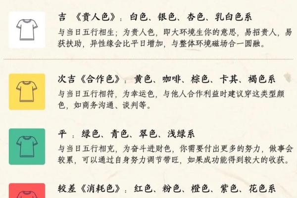 2021年4月几号动土好