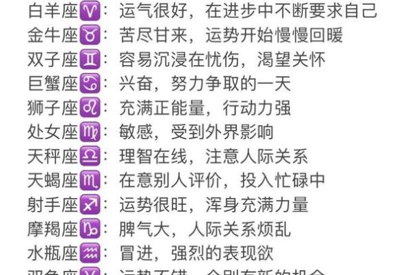 十二星座运势免费查询_2024年十二星座运势免费查询精准预测全年运程