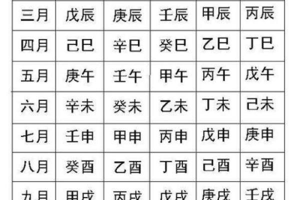 命运测试 生辰八字_命运测试 生辰八字详解