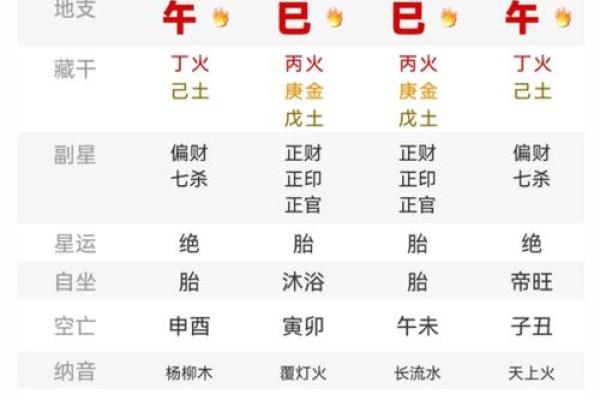 周易八字格局查询器 八字格局查询软件