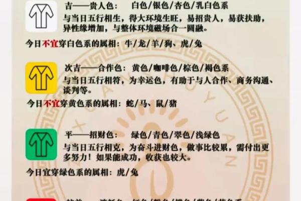 五行穿衣指南2022年5月19(五行穿衣指南2022年5月9日)