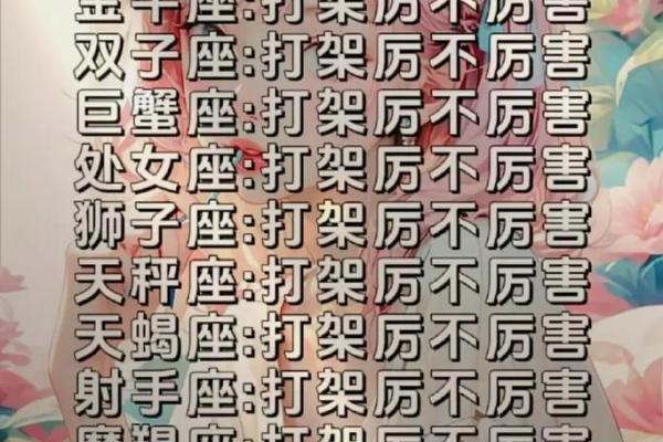 2025年十二星座运势完整版 2025年十二星座运势完整版揭秘未来一年星座运程