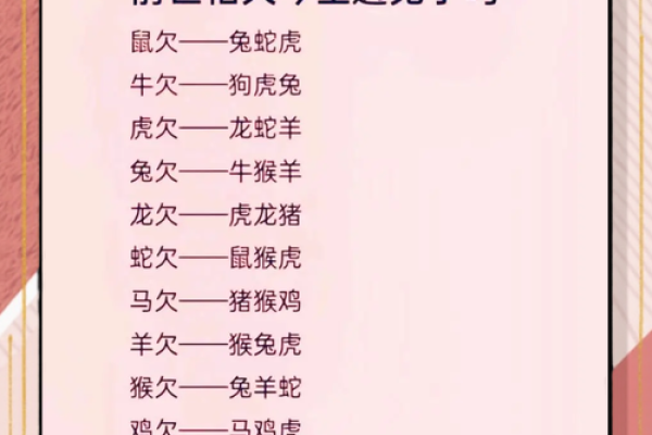 恋恋不舍是什么生肖动物