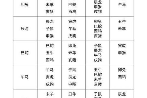 “心心相印”打一生肖是什么，心心相印是什么生肖答案解释释义落实