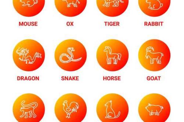 “心心相印”打一生肖是什么，心心相印是什么生肖答案解释释义落实