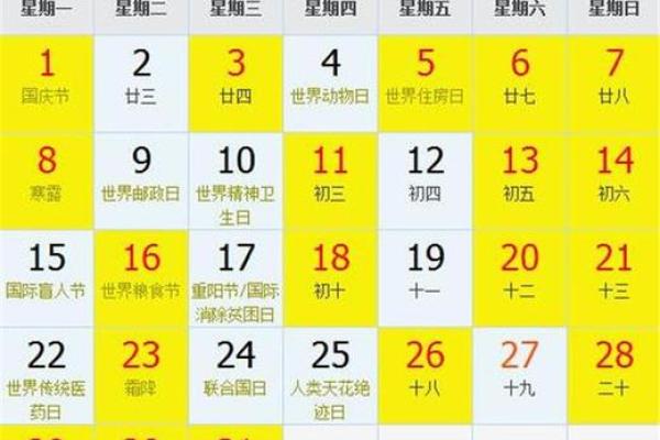 农历二月的黄道吉日是哪一天