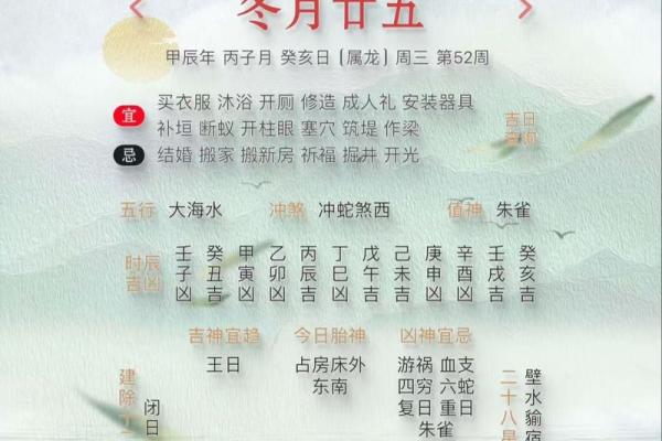 阳历4月份哪天是黄道吉日