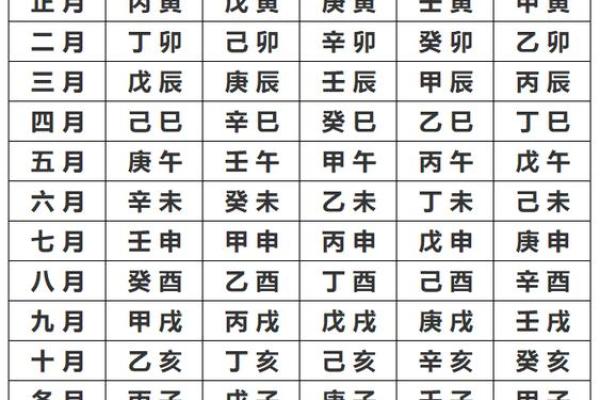 宝宝起名字生辰八字免费测试_宝宝起名字生辰八字免费测试精准取名指南