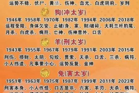 2024年1月份(2024年1月份属什么生肖)