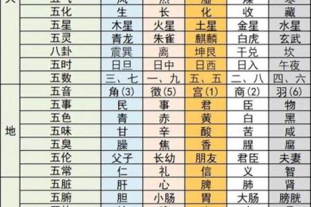 1976年属龙的五行属什么_1976年属龙者112月五行属性全解析命理奥秘大揭晓