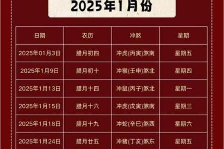 农历4月黄道吉日查询2025年