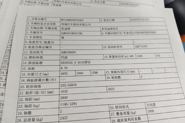 2021年4月最佳提车日期是多少