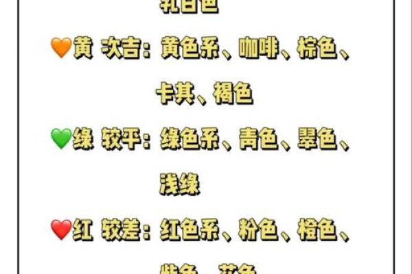 2025.4.11五行穿衣指南