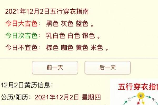 2021年1月18日五行穿衣指南(2021年1月18日五行穿衣查询)