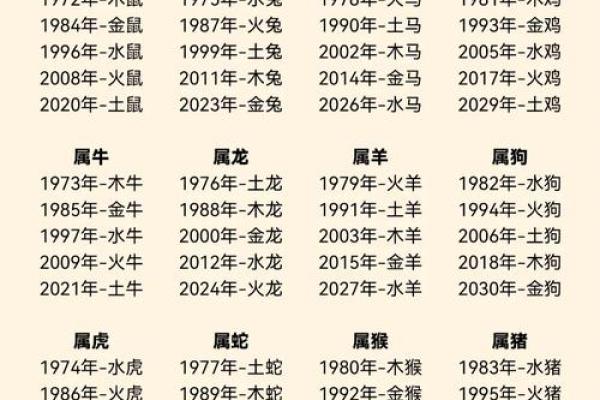 红光满面是什么生肖(红光满面是什么生肖正确答案)