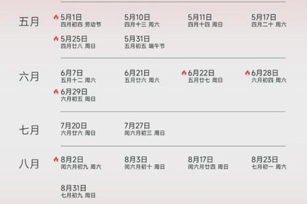 2025年5月结婚黄道吉日