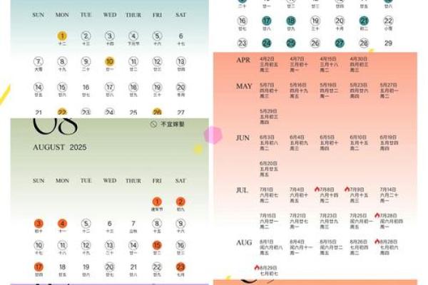 2025年最佳领证吉日表格 2025年最佳领证吉日表格