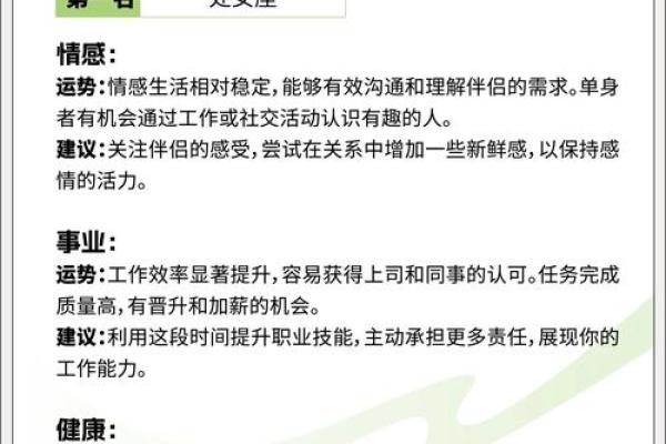 2022年运势爆棚的星座排行榜