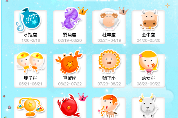 每天的星座运势可信吗_星座是迷信还是科学