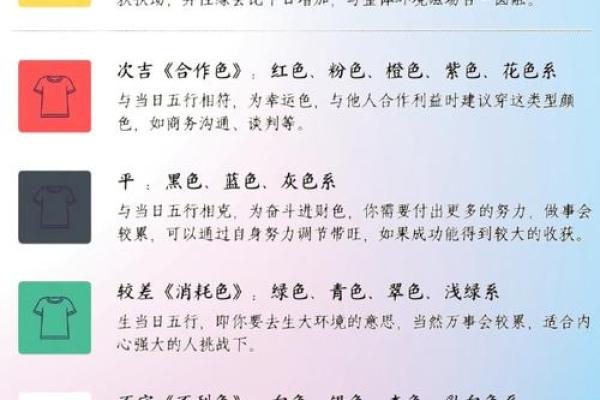 2025年3月30日今日五行穿衣颜色大吉 2025年3月30日今日五行穿衣颜色大吉