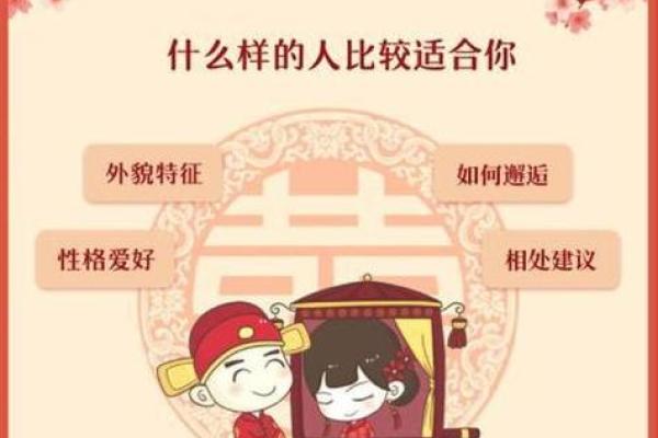 名字配对姻缘免费测试_名字配对姻缘免费测试揭秘你的爱情命运