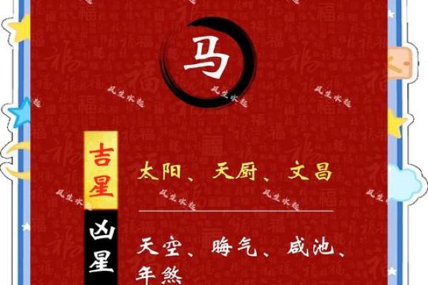 属马多大了今年2025 属马多大了今年多大了