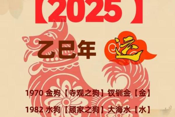 2025年适合结婚的属相男