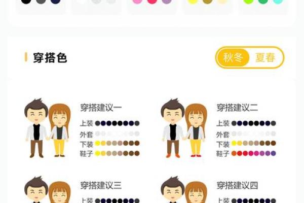 五行穿衣每日穿搭2025年4月12日