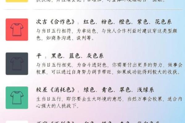 2021年10月22日五行穿衣(2020年10月22日五行穿衣什么颜色)