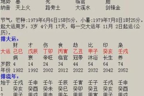 免费生辰八字测名精准取名字助力宝宝未来