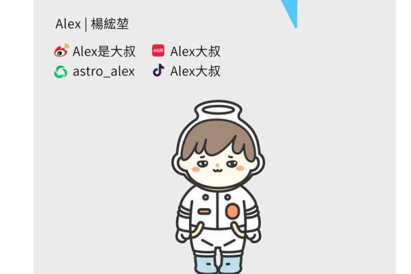 农历12月122025年运势1967年 1967年农历12月25日是什么星座