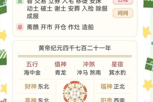 1976年属龙的人2024年的运势及运程 1976属龙人2024全年运势详解每月运程完整指南