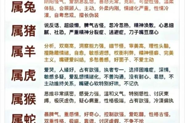 2001年属龙是什么命 2001年属龙命理揭秘农历各月出生运势全解析