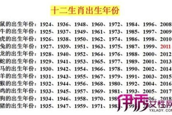 1942年属马的寿命_1942年属马寿命活多久