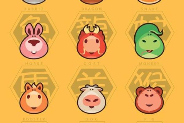 三衰六旺指的是什么生肖(三衰六旺指的是什么生肖动物)