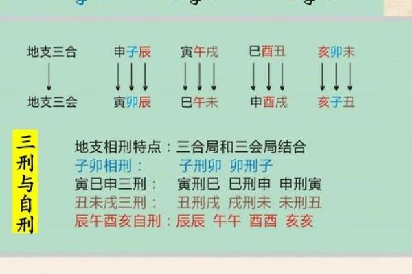 盲派八字命理直断全集_盲派八字命理直断全集精准预测命运的秘密 盲派八字命理直断全集_盲派八字命理直断全集精准预测命运的秘密