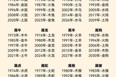 红光满面是什么生肖(红光满面是什么生肖正确答案)