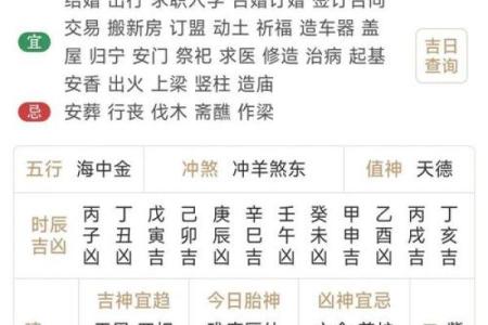 2020年适合装修的黄道吉日