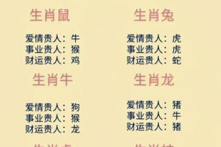 1996年1月属猪还是老鼠 96年一月28到底属猪属鼠