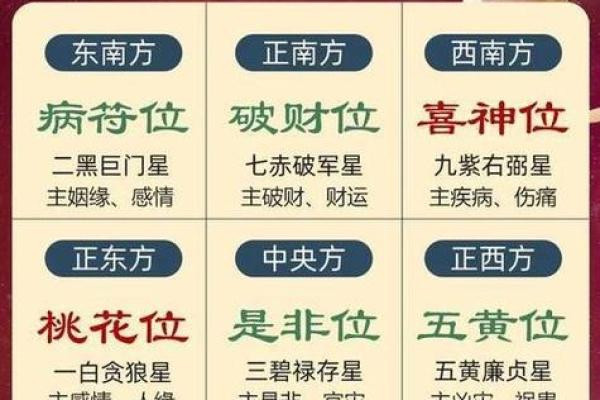属马的今日财神方位_属马人今日财神方位解析找准方位招财进宝 属马的今日财神方位_属马人今日财神方位解析找准方位招财进宝
