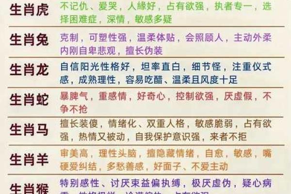 “愁云淡淡”指什么生肖，愁云淡淡代表什么生肖答案解释释义落实