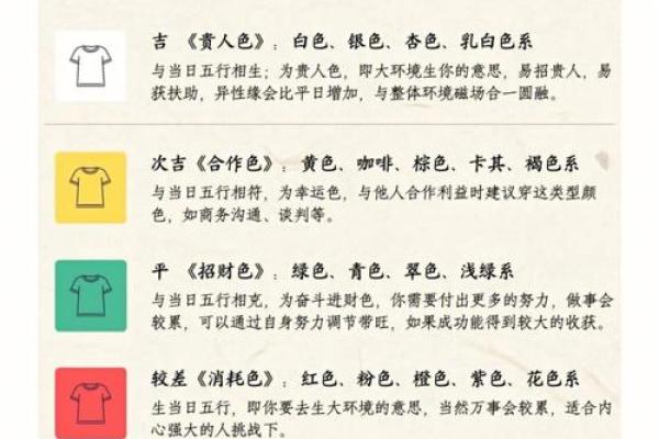 2025年4月4日每日穿衣五行颜色运势