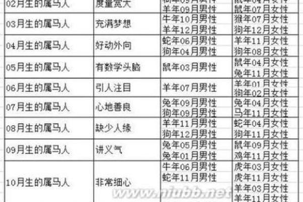 1990年属马2026年运势女_1990年属马女2026年运势详解事业财运健康全解析 1990年属马2026年运势女_1990年属马女2026年运势详解事业财运健康全解析