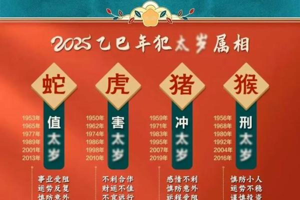 1984年属鼠人2025年运势每月运势