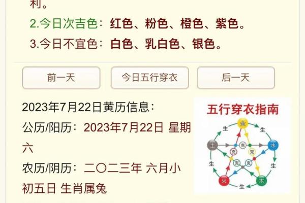 2021年10月4日五行穿衣指南