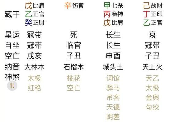 免费八字查询预测牢狱之灾提前规避风险 免费八字查询预测牢狱之灾提前规避风险