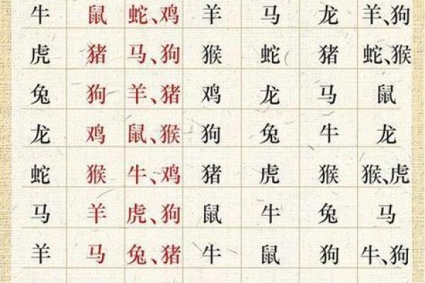 “难舍难离”是什么生肖动物，乡土难离是指什么生肖答案解释释义落实