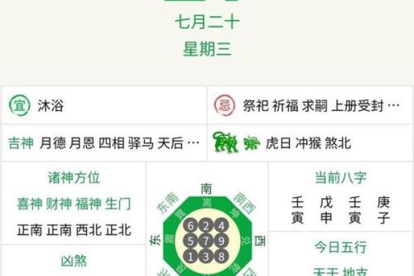 根据生辰八字选手机号码提升运势的秘诀